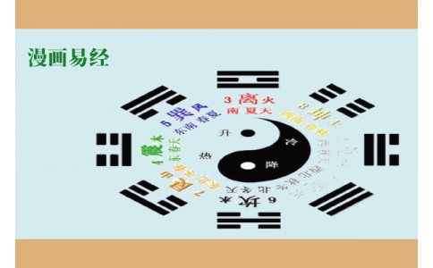 漫畫版《易經(jīng)》，一看就懂！